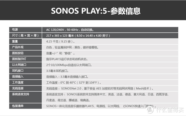 最易用WIFI音箱旗舰——Sonos PLAY:5 智能音响众测报告