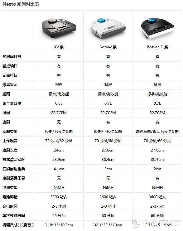 图片来自机伦网-andy