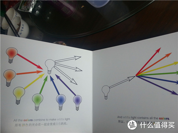 物理科学启蒙绘本——《宝宝的量子物理学》