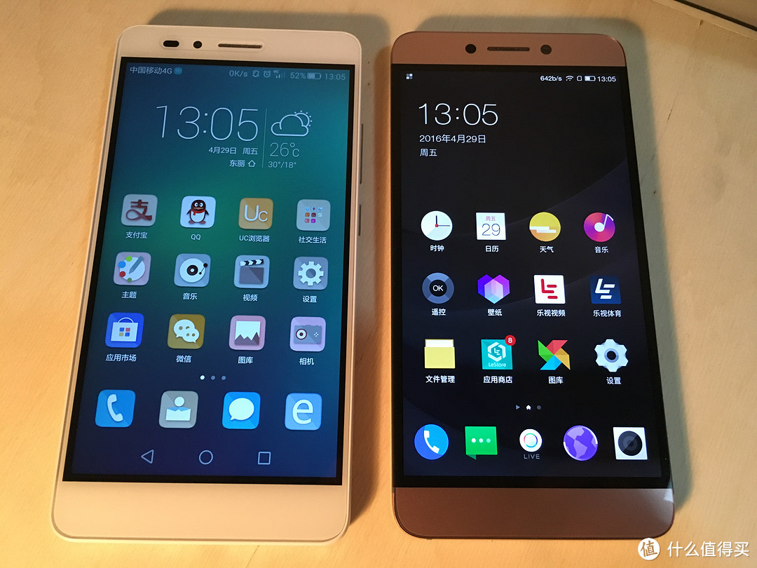 要什么自行车：Letv 乐视 乐2PRO开箱上手