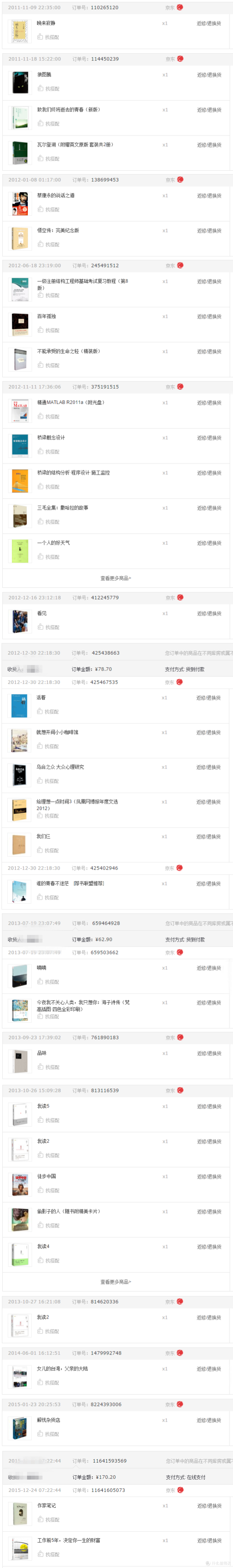 什么值得读 好看的人都热爱阅读 图书音像 什么值得买