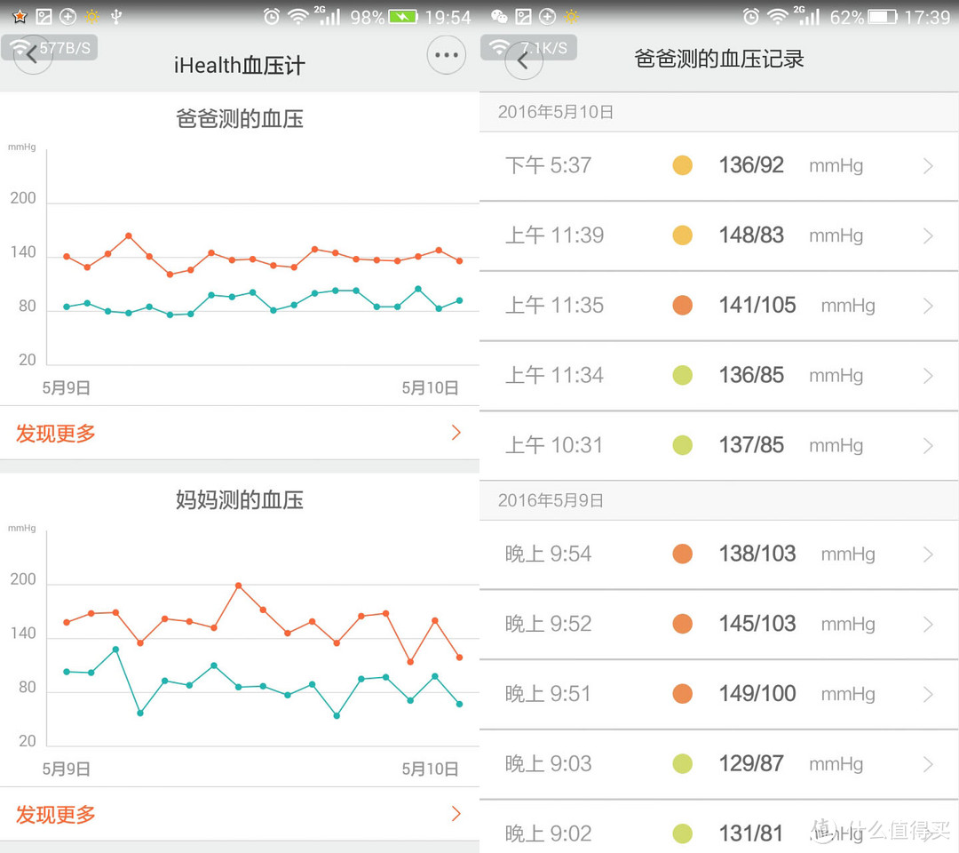 母亲节礼物：MI 小米 米家iHealth -彩屏WiFi版  血压计 开箱+评测