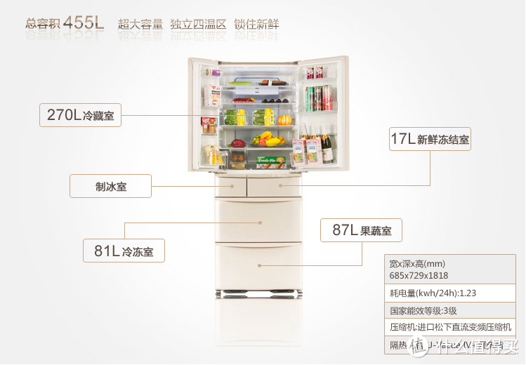 #细说家电#说说冰箱那些事：Panasonic 松下 NR-F555TX-N5 455升 多门冰箱