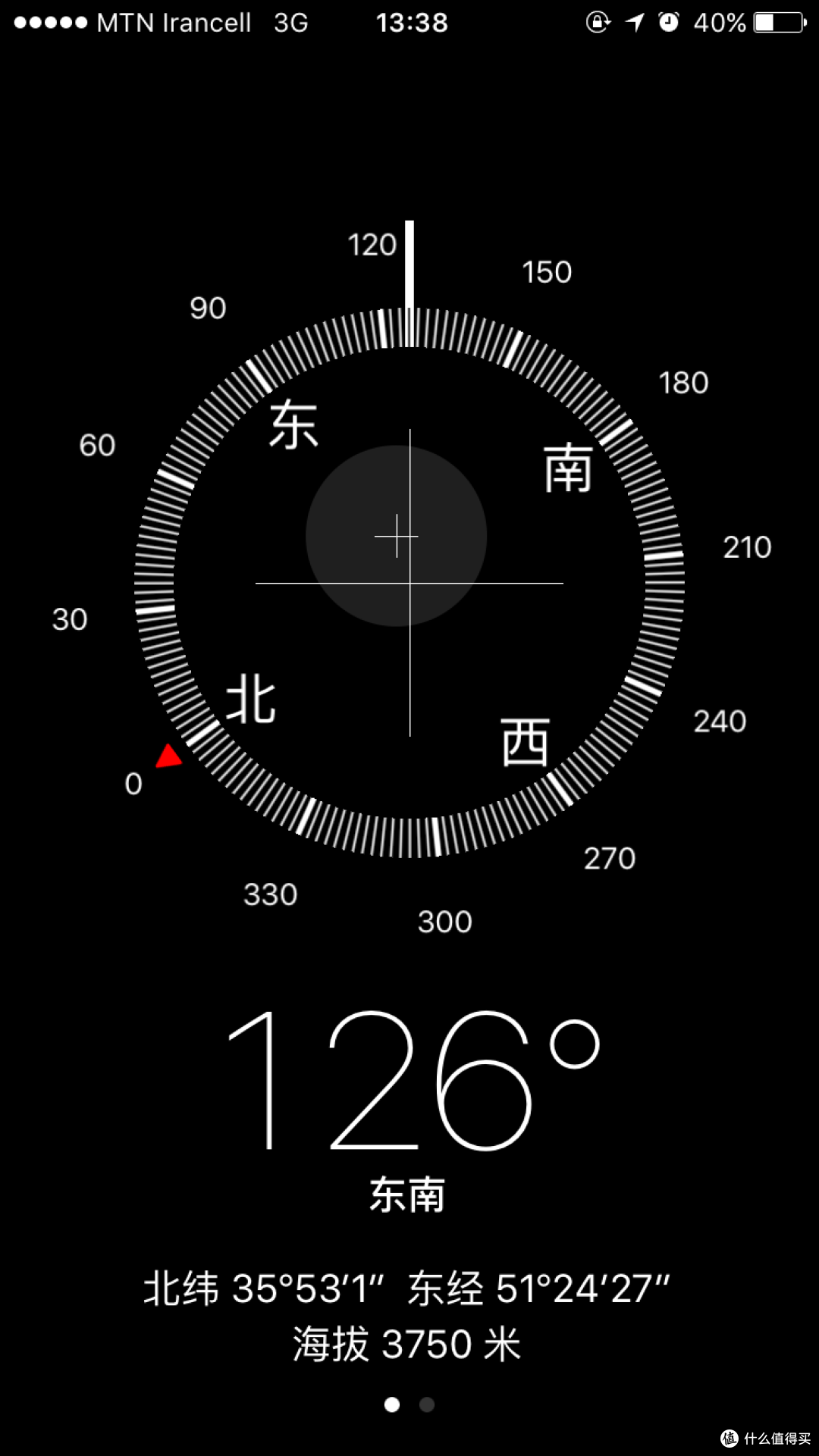 伊朗走马观花