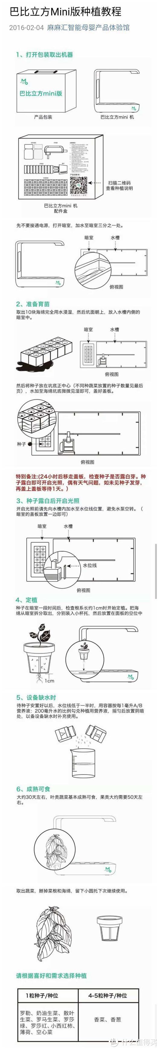 我的秘密菜园——mini巴比立方智能果蔬种植机测评