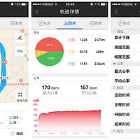 行者户外 XOSS智能心率臂带使用总结(优点|缺点|跑步|骑行|爬山)