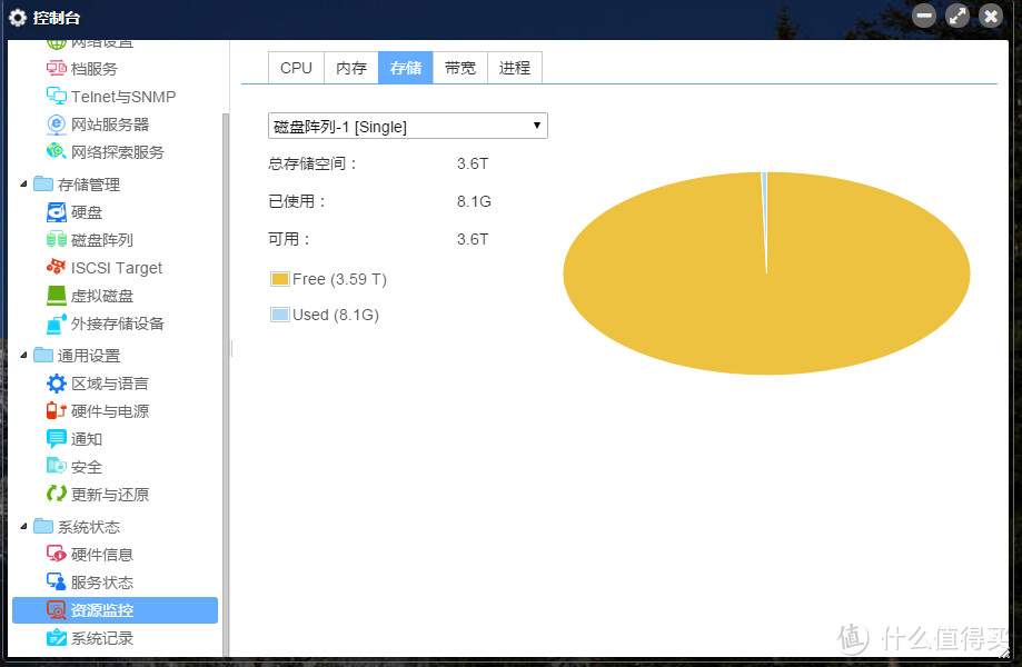 #本站首晒# 我的nas折腾之旅 — TerraMaster 铁威马 F5-420 NAS服务器 拆解测评