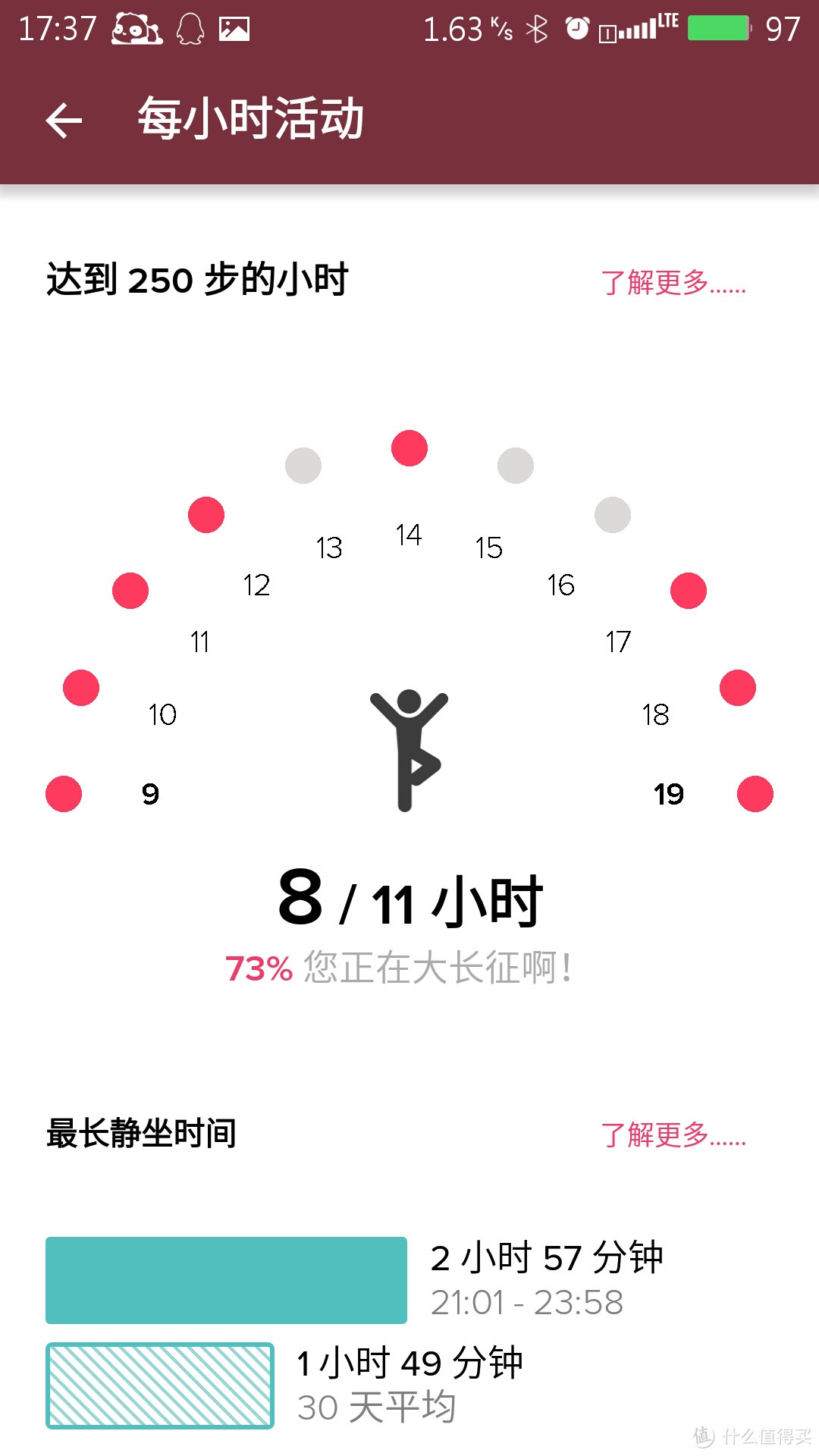 fitbit Charge HR 智能手环 陪伴我的日日夜夜