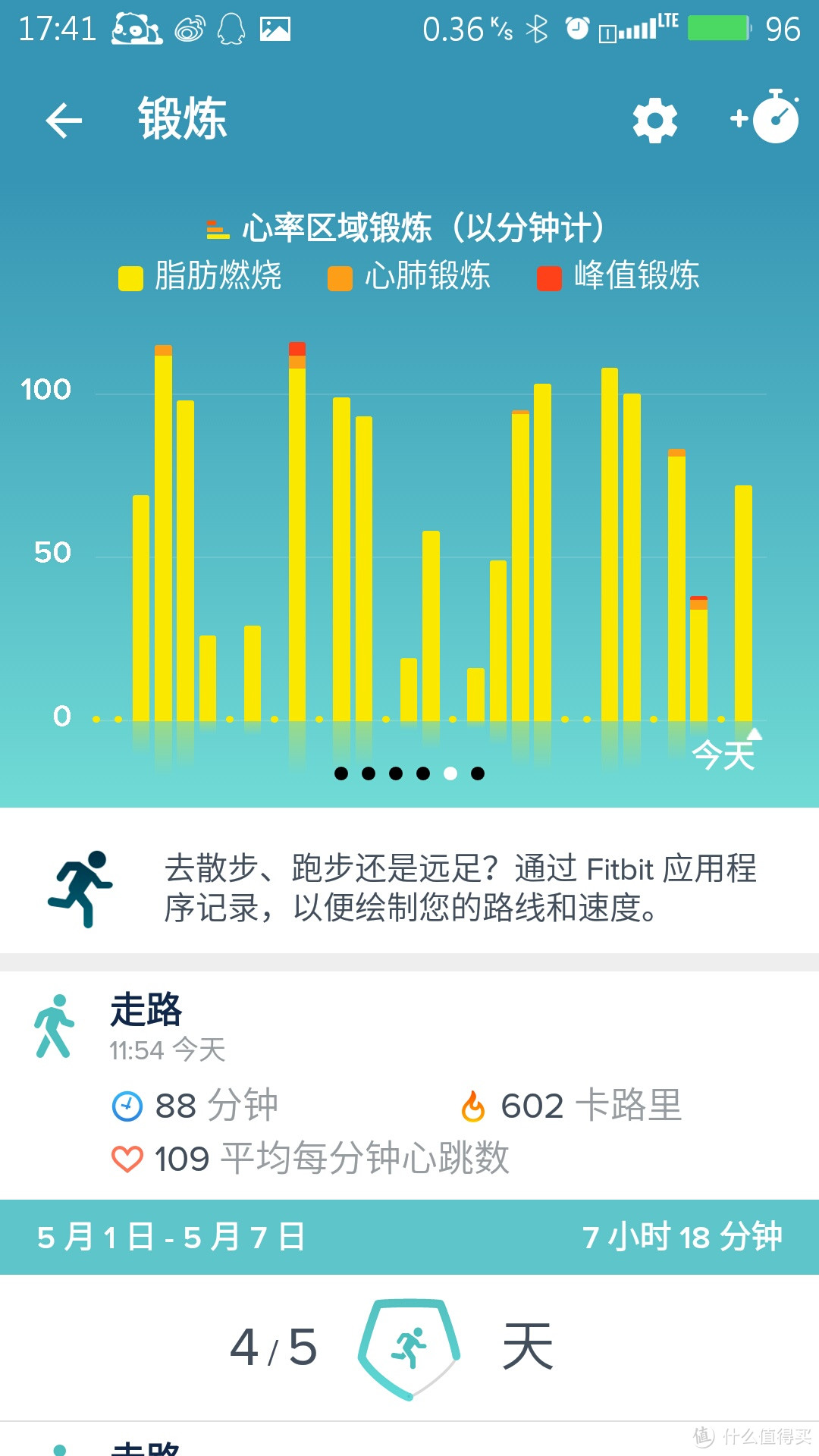 fitbit Charge HR 智能手环 陪伴我的日日夜夜