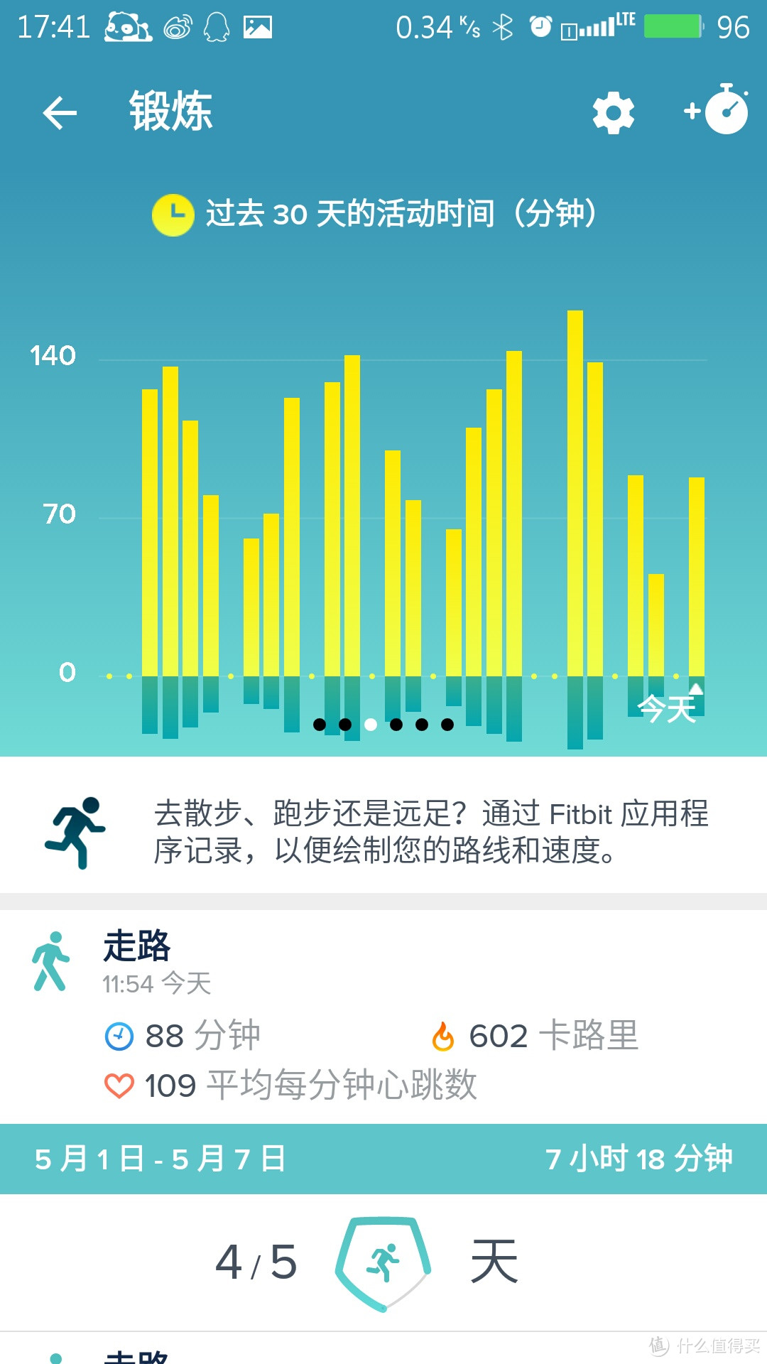 fitbit Charge HR 智能手环 陪伴我的日日夜夜