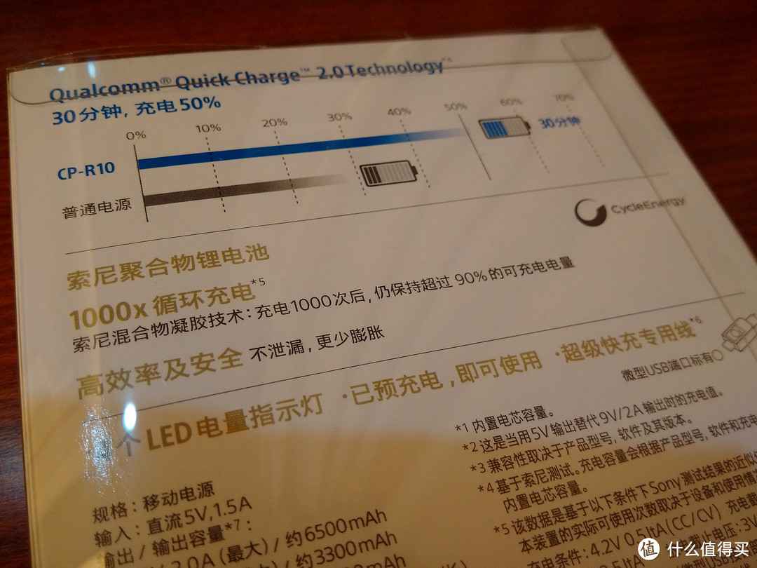 索尼大法好——Sony CP-R10快充移动电源 开箱