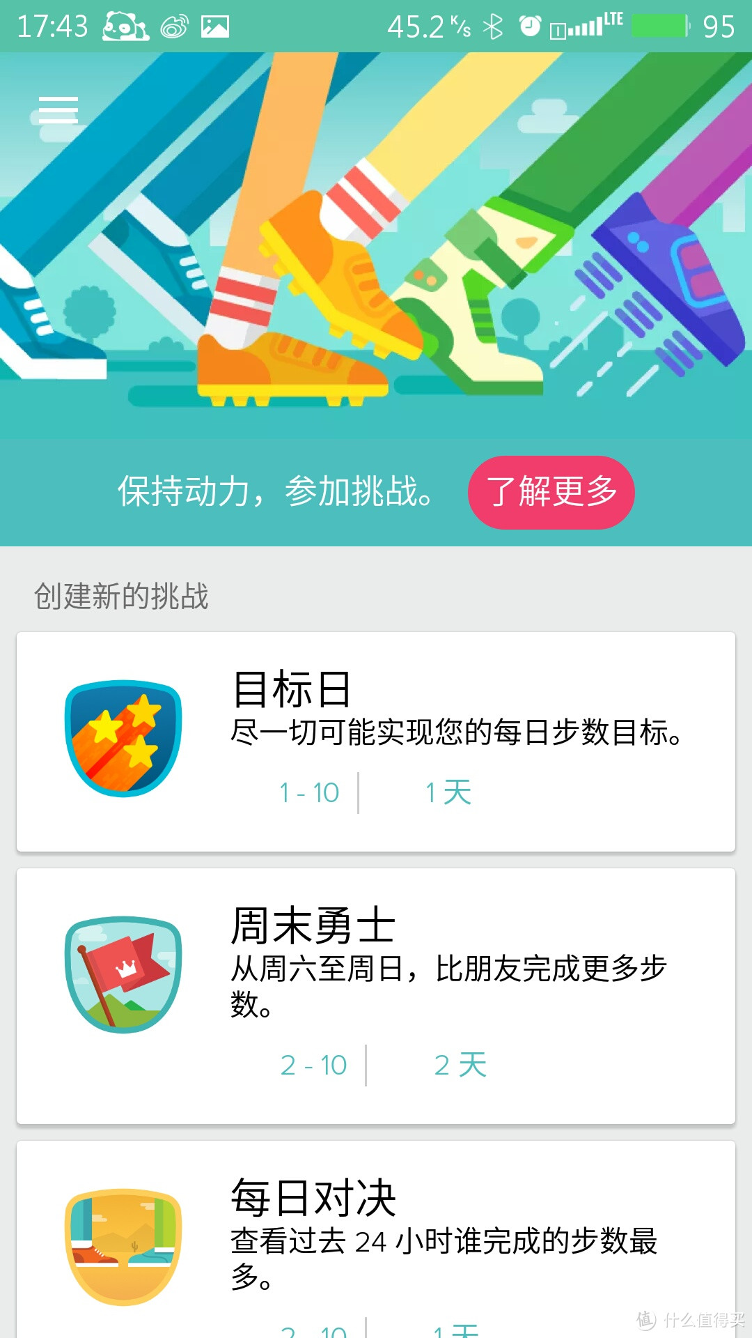 fitbit Charge HR 智能手环 陪伴我的日日夜夜