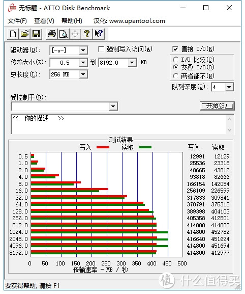 从USB 3.1启动系统，移动版的win10说走就走