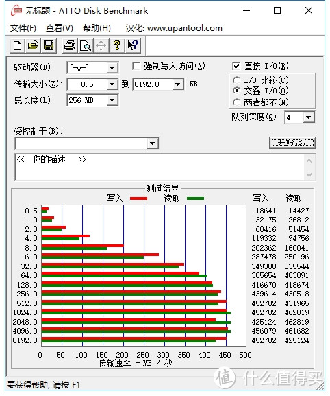 从USB 3.1启动系统，移动版的win10说走就走