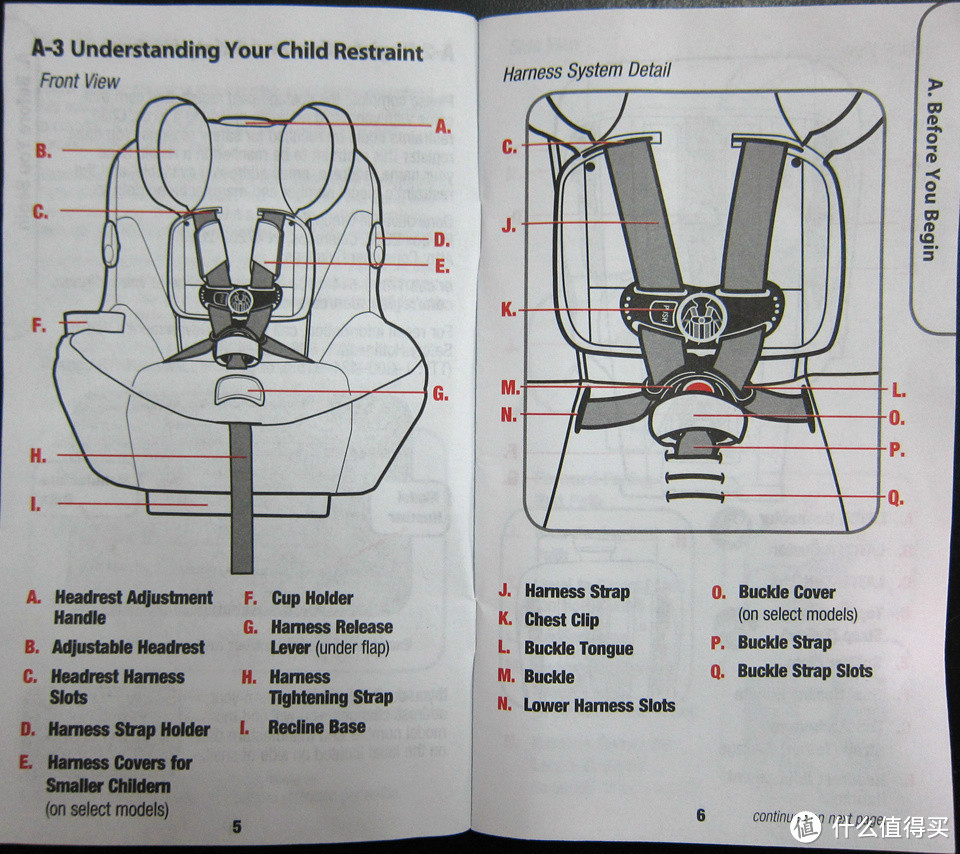 MAXI-COSI Pria 70 儿童安全座椅 安装详解（基于2015款明锐）
