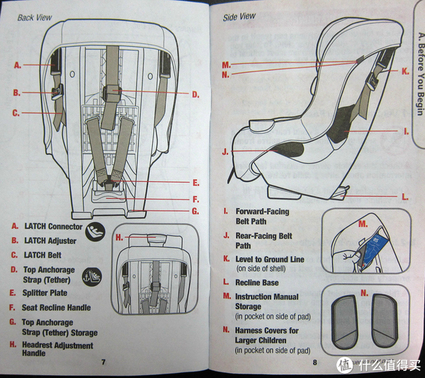 stm安全座椅安装图解图片