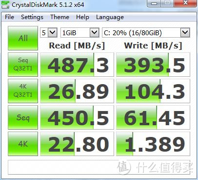 富士通的ESPRIMO D581C准系统简单评测