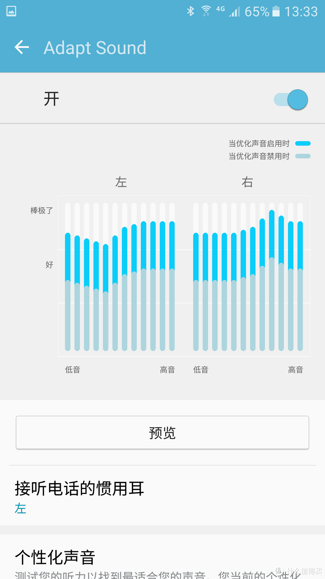 惊艳之作！SAMSUNG 三星 Galaxy S7 智能手机（前方高能~~图多慎入）