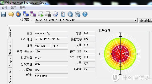 Mikrotik RB962UiGS-5Hac hAP ac 路由器 不严谨评测 及双线负载均衡