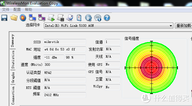 Mikrotik RB962UiGS-5Hac hAP ac 路由器 不严谨评测 及双线负载均衡