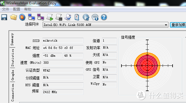 Mikrotik RB962UiGS-5Hac hAP ac 路由器 不严谨评测 及双线负载均衡