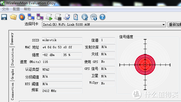 Mikrotik RB962UiGS-5Hac hAP ac 路由器 不严谨评测 及双线负载均衡