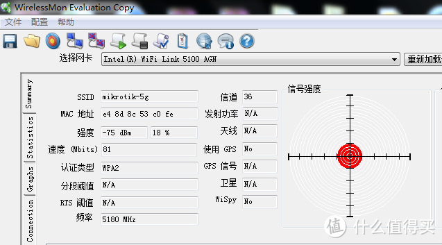 Mikrotik RB962UiGS-5Hac hAP ac 路由器 不严谨评测 及双线负载均衡