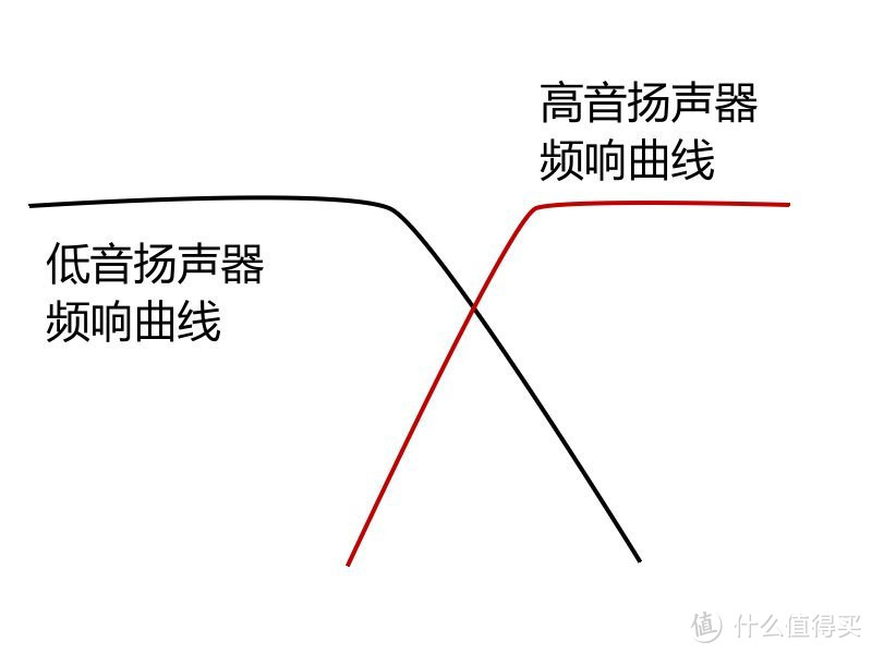 众里寻她千百度，漫步者S1000有源音响是否值得你蓦然回首？