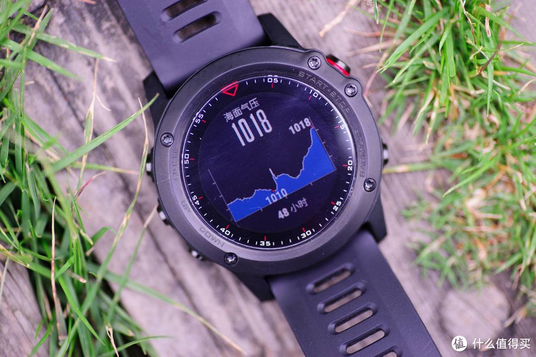 我问我答之二-20个问题让你深入了解GARMIN 佳明 FENIX 3 钛合金（DLC）运动手表