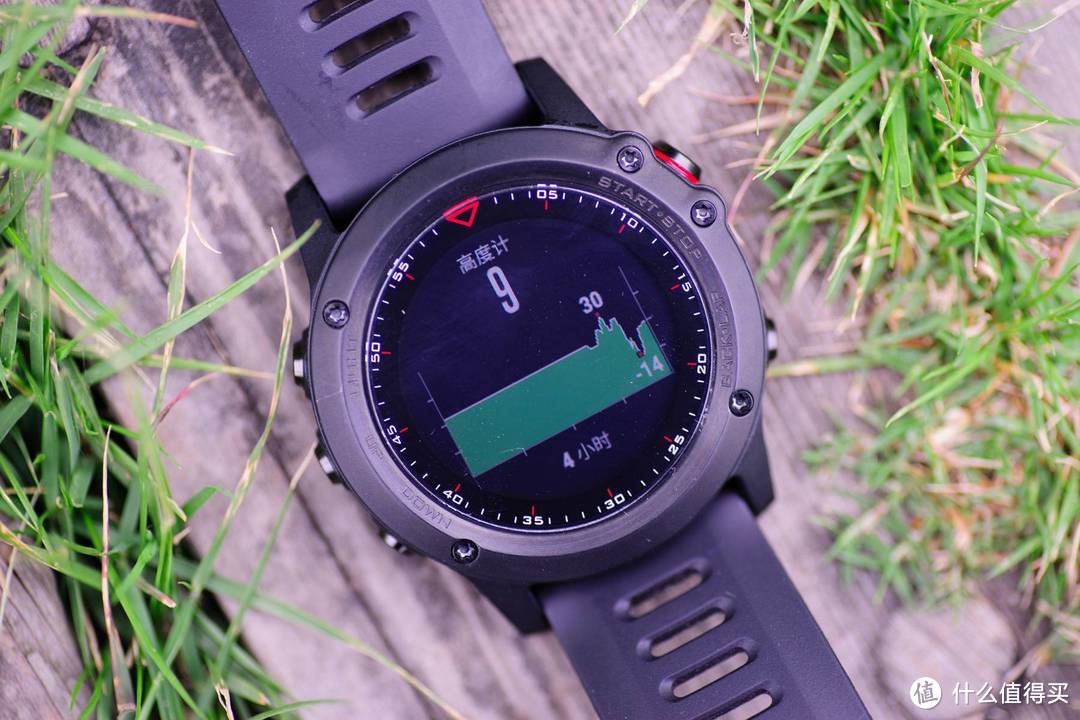 我问我答之二-20个问题让你深入了解GARMIN 佳明 FENIX 3 钛合金（DLC）运动手表