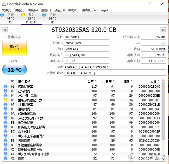 #我的笔电进化史#从神坛走下凡间，从内涵走向颜值：我与笔电15年不得不说的故事