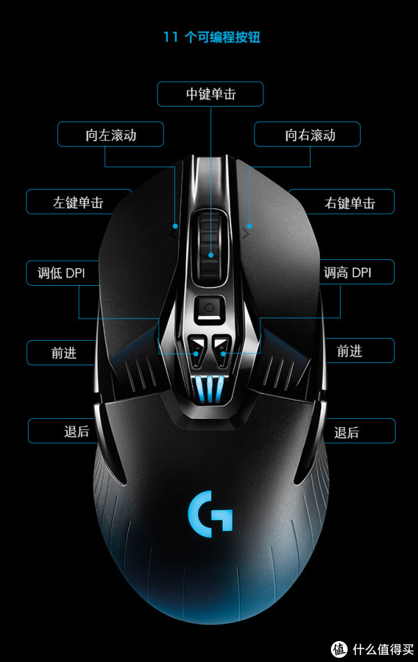 罗技g900 chaos spectrum,无线游戏鼠标的里程碑