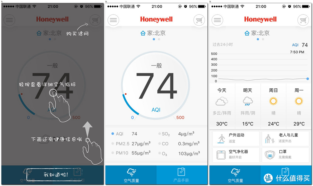 #本站首晒# 广阔空间，大有作为：Honeywell 霍尼韦尔 KJ450F-PAC1022W Air Touch-p 空气净化器 体验