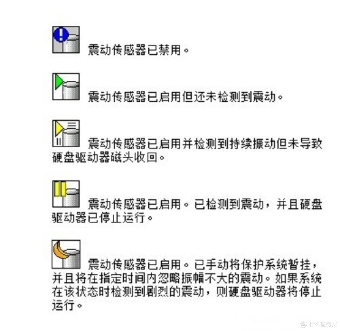 #我的笔电进化史#黑夜给了我一双黑色的眼,我却用它来寻找黑色的Thinkpad