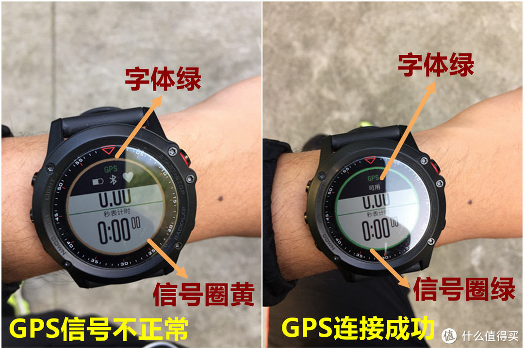 我问我答之二-20个问题让你深入了解GARMIN 佳明 FENIX 3 钛合金（DLC）运动手表