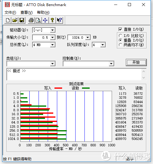 #本站首晒# 存储神器 — Transcend 创见 64GB UHS-I Class10 TF（Micro SDXC）