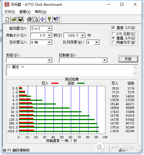 #本站首晒# 存储神器 — Transcend 创见 64GB UHS-I Class10 TF（Micro SDXC）