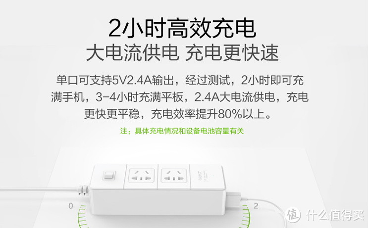 意外的收获，奥睿科 IPC-2A4U 插线板 USB充电功率 实测