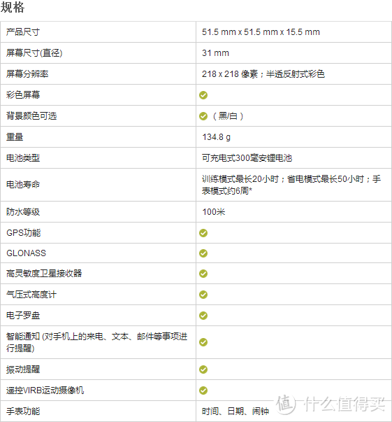 宇宙毁灭表还在——Garmin Fenix3 DLC运动腕表评测