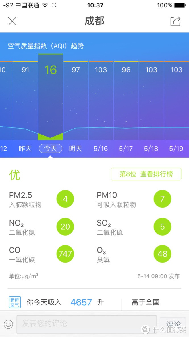 我家的空气检测专家 博朗通BR-smart-126空气质量检测仪试用报告