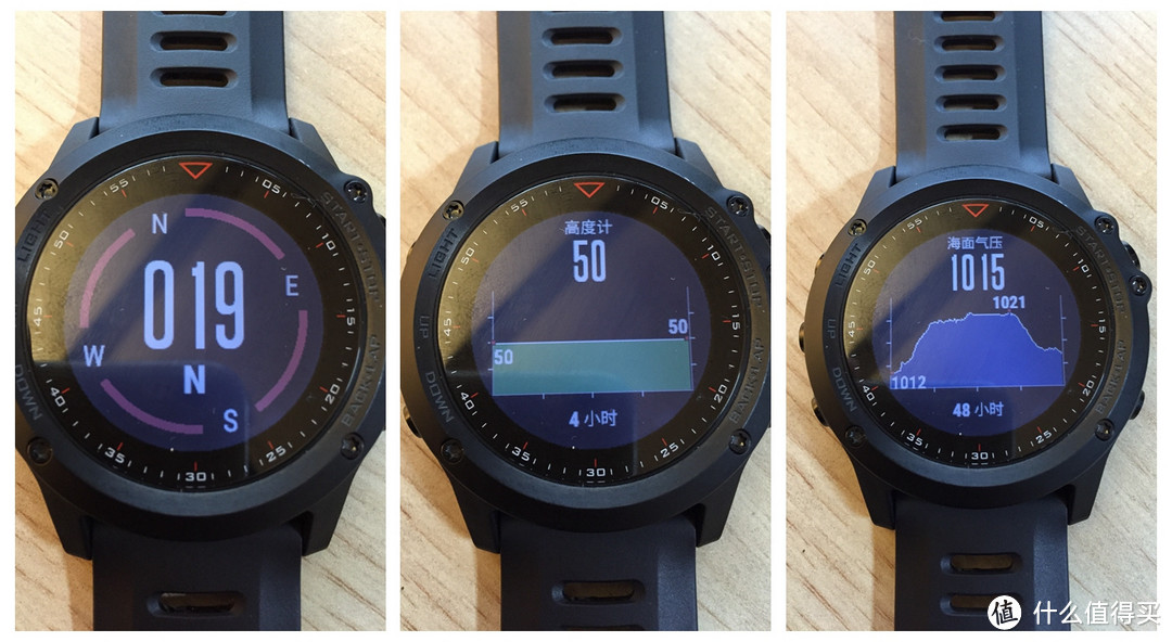 钛合金Garmin Fenix3 加持 DLC评测