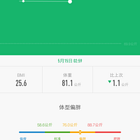 李宁-ARHK081-1跑鞋购买理由(活动|体重)