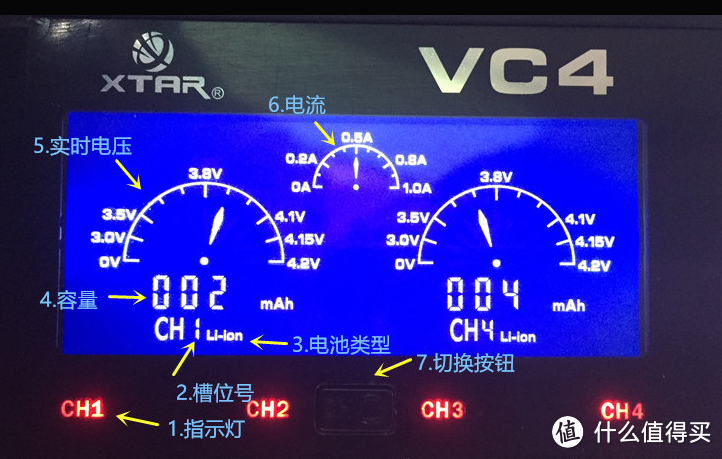 XTAR 爱克斯达 VC4充电器 的面纱