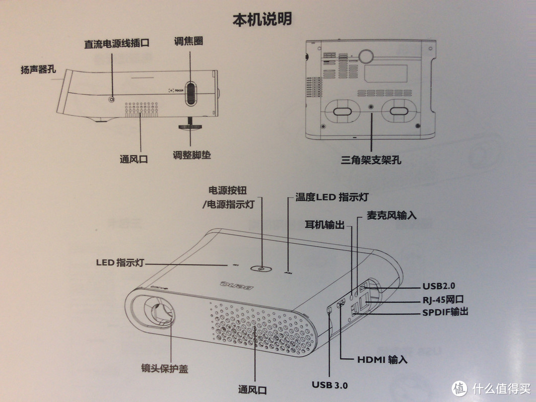 ▲说明书详解。