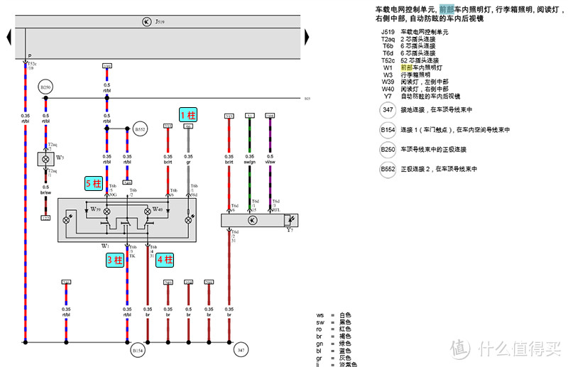 【拒绝到处飞线】从阅读灯取电行车记录仪