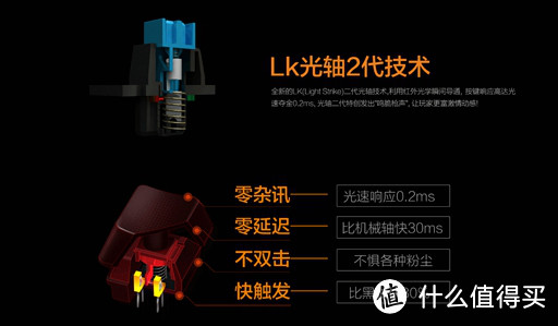 A4TECH 双飞燕 血手幽灵LK2光轴背光机械键盘防水视频实战测试