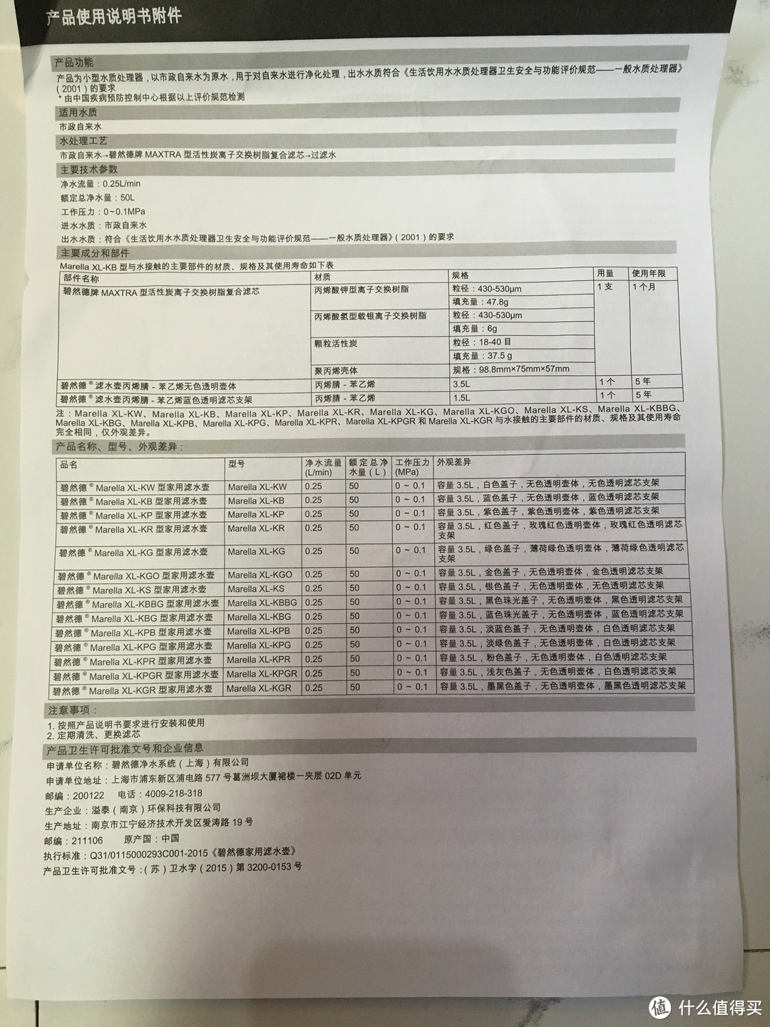 BRITA 碧然德 滤水壶：实际对比国产与进口金典系列Marella XL 3.5L