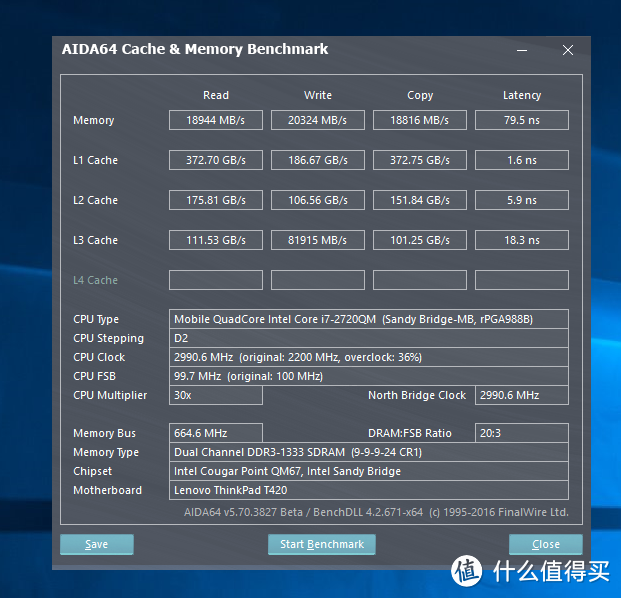 #我的笔电进化史#ThinkPad T420变废为宝&超详拆解&升级超顶配手记