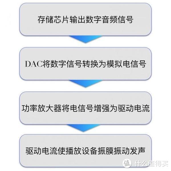 主打颜值和生态——乐视2超级手机众测报告