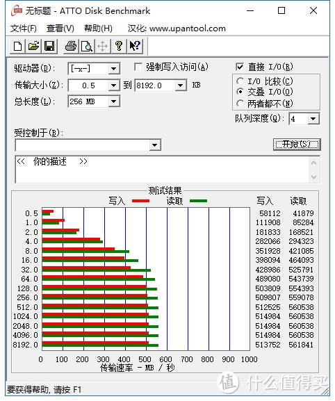 诡异的SLC Cache，廉价TLC SSD越级PK中端MLC